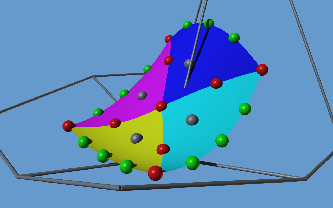 this is only the regular case (approximated with four quadric patches), not yet sufficient for arbitrary control polygons mid-edge subdivision spline approximated by four quadrics